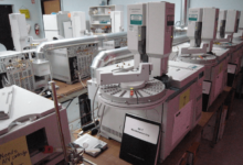 Understanding the Role and Relevance of a Gas Chromatography Machine in Modern Laboratories
