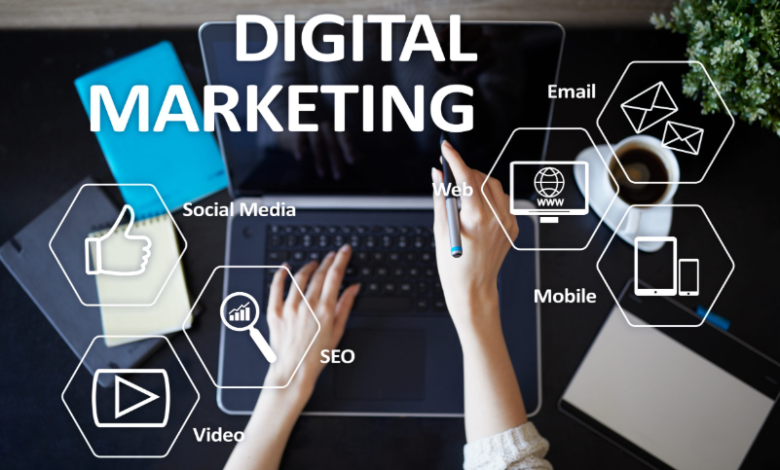 Driving Sales Through Strategic and Creative Website Development