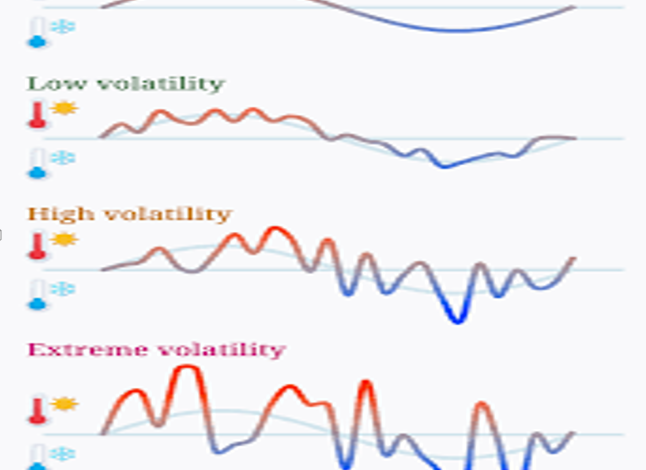Understanding RTP and Volatility Using Advanced Casino Data Analysis