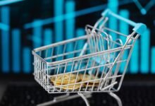 advanced strategy flow market scaling