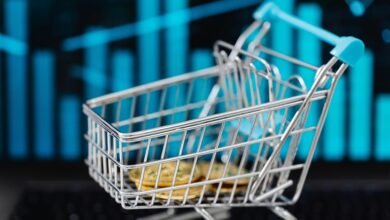 advanced strategy flow market scaling