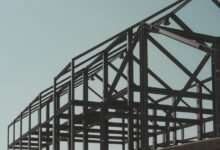 dynamic business market structuring