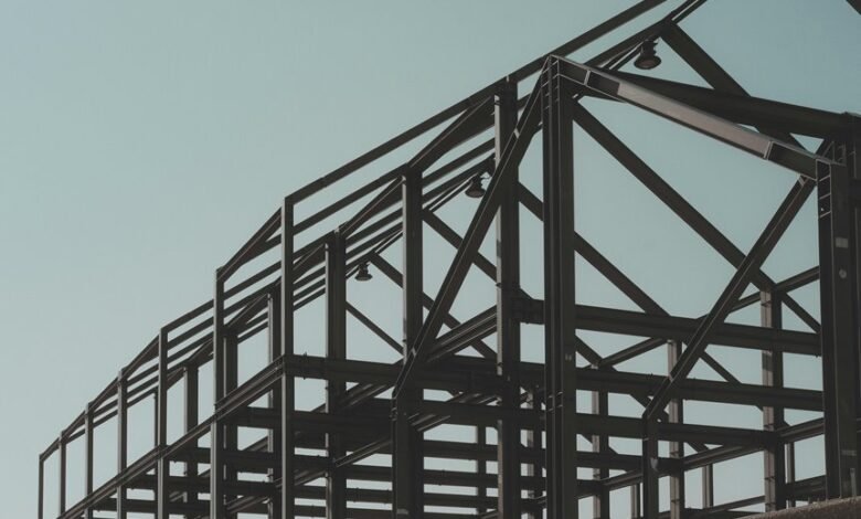 dynamic business market structuring