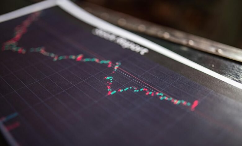 titan stream revenue curve gauge