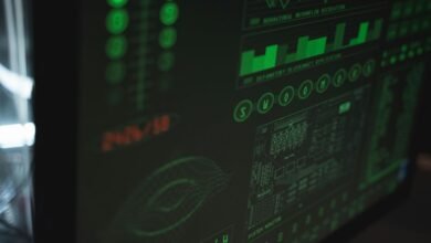 cyber infrastructure coordination matrix identifiers