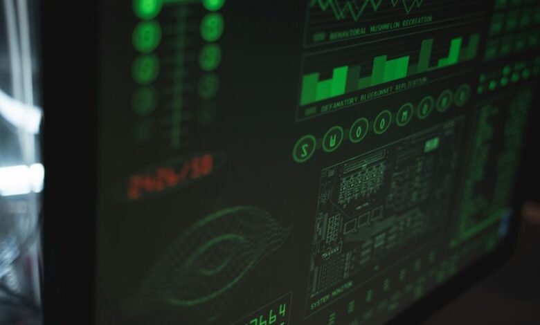 cyber infrastructure coordination matrix identifiers