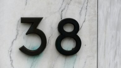 cyber infrastructure monitoring numbers list