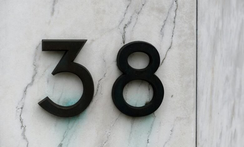 cyber infrastructure monitoring numbers list
