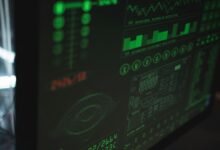 cyber intelligence monitoring matrix