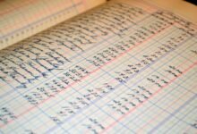 digital proof synchronization ledger identifiers