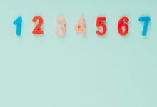enterprise data authentication sequence identifiers