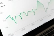 enterprise level data monitoring sequence