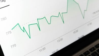 enterprise level data monitoring sequence