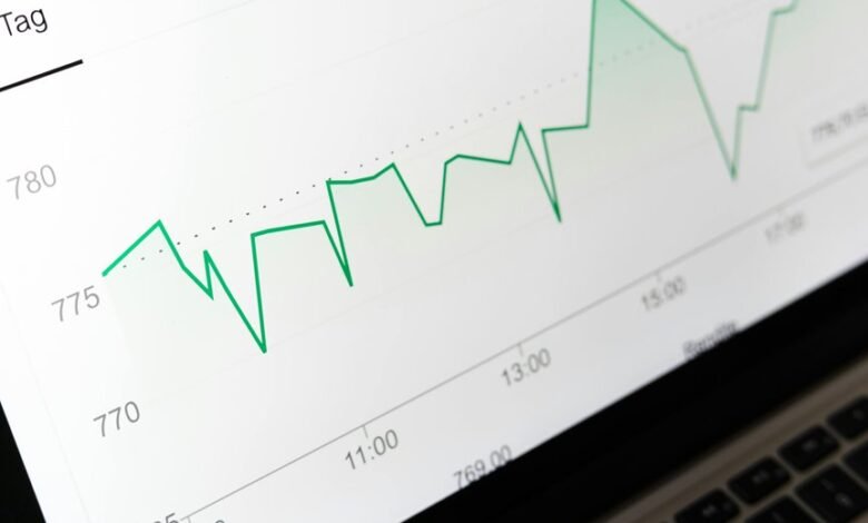 enterprise level data monitoring sequence