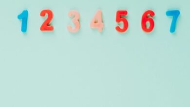enterprise validation tracking sequence numbers
