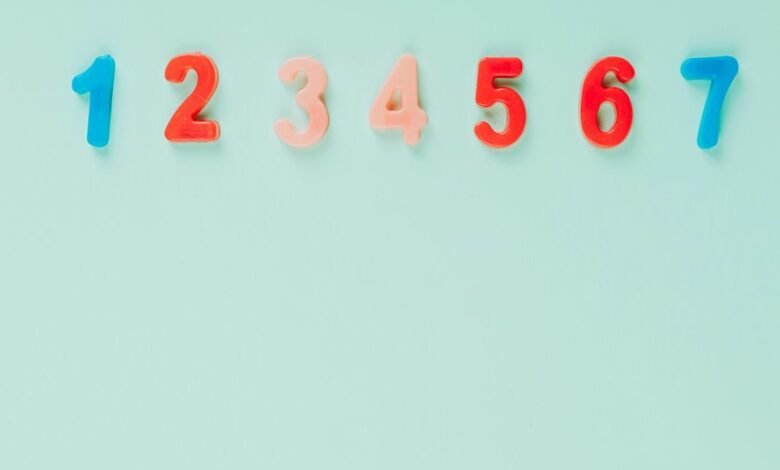 enterprise validation tracking sequence numbers