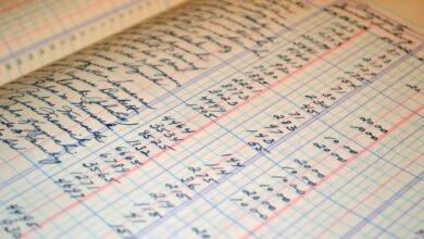 fresh system reliability ledger numbers
