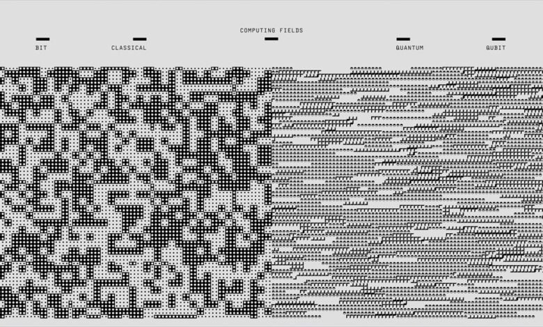 integrated data classification register names and entities