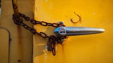 integrated security documentation chain