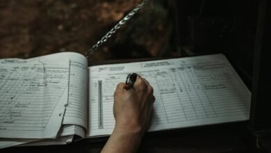 worldwide identity confirmation register