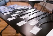 worldwide identity mapping registry identifiers listed
