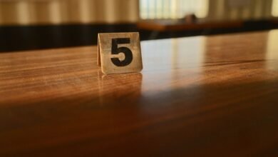 phone number identifiers for multiple records